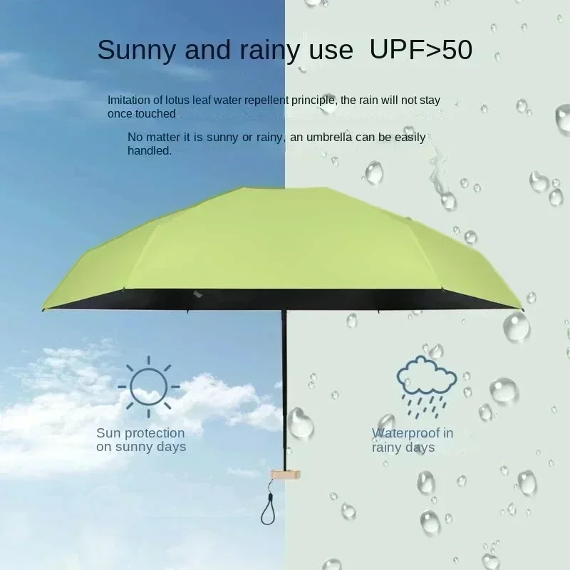 Mini paraguas plegable de cinc - Women'S Fashion Umbrella reseña y precio