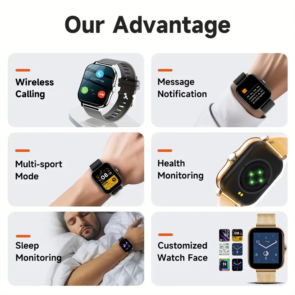 Reloj inteligente para Android - Women Fashion Zone reseña y precio